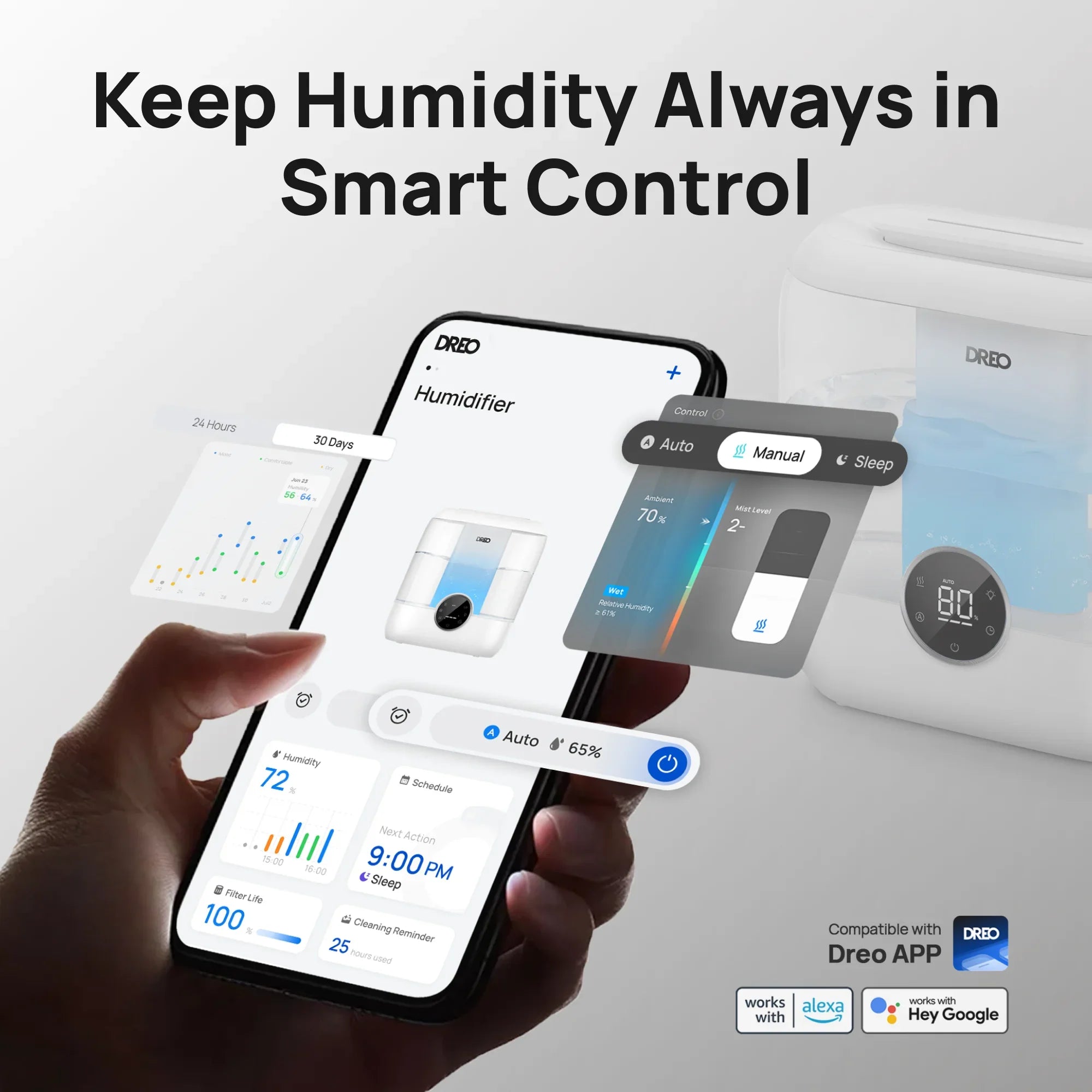 Smart Humidifier 524S 6L - Image 10
