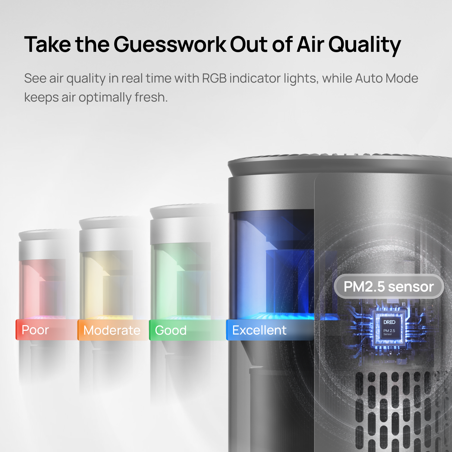 Air Purifier 530S+Whole-Room Heater 720+Smart Humidifier 717S 8L - Image 13