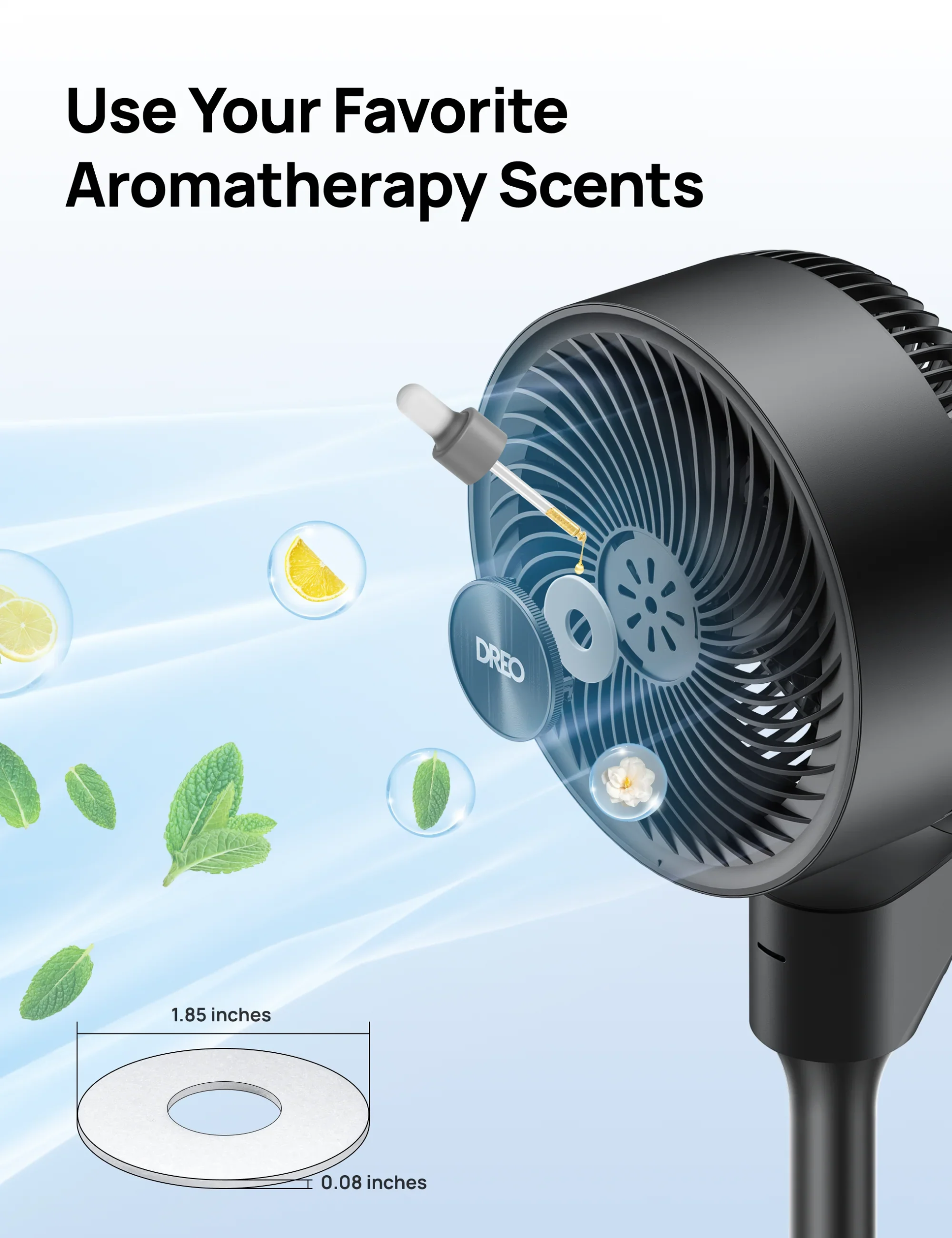 Aroma Pads 10-Pack for TurboPoly™ Fan 306&301. Diffuse Fragrances - Image 2