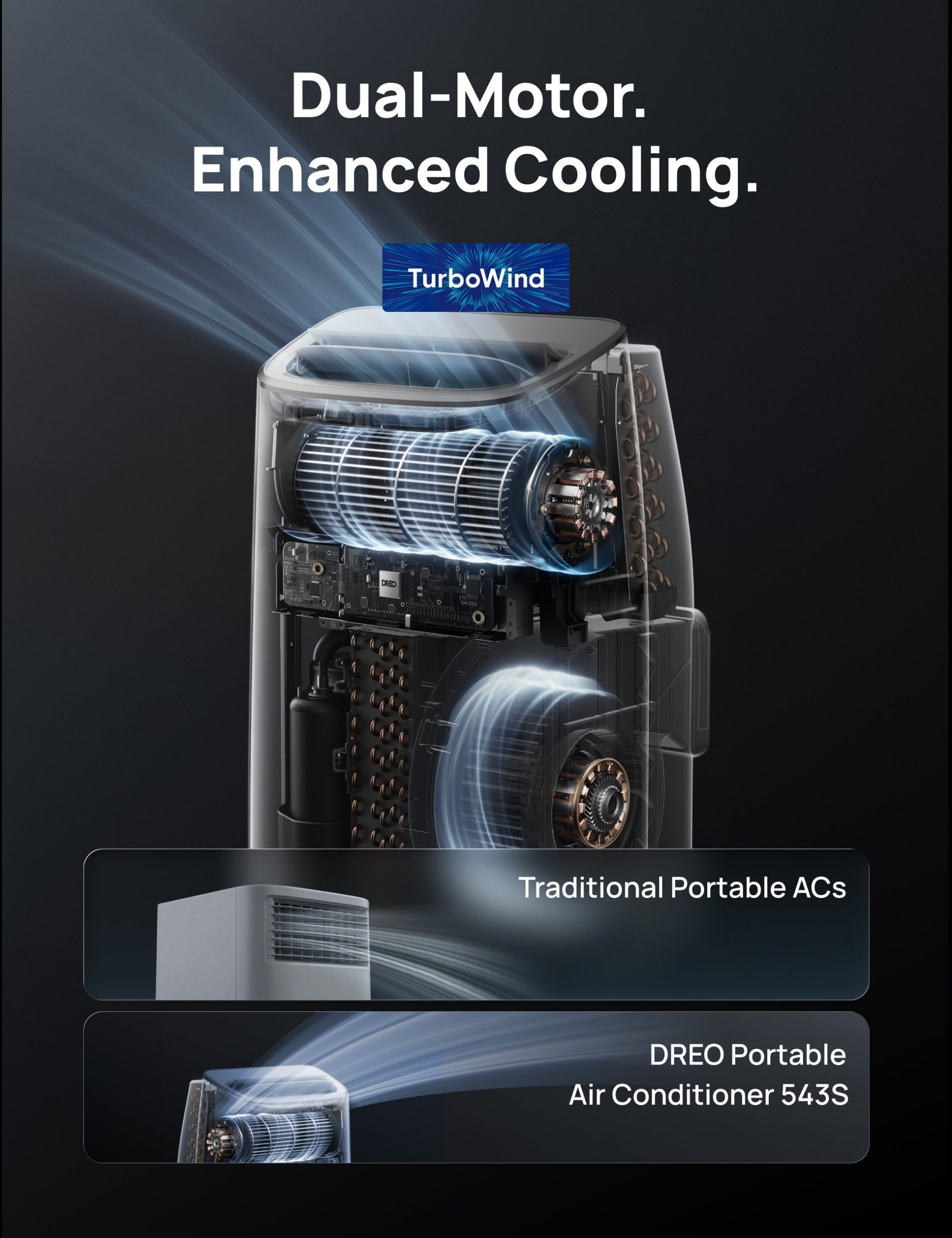 Portable Air Conditioner 543S - Image 3