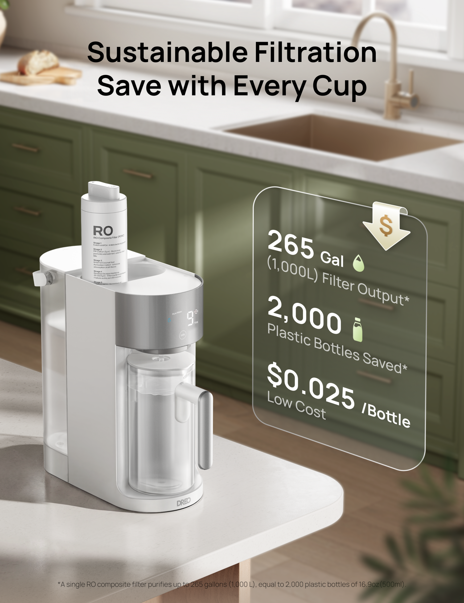 RO Water Filter 112 - Image 5