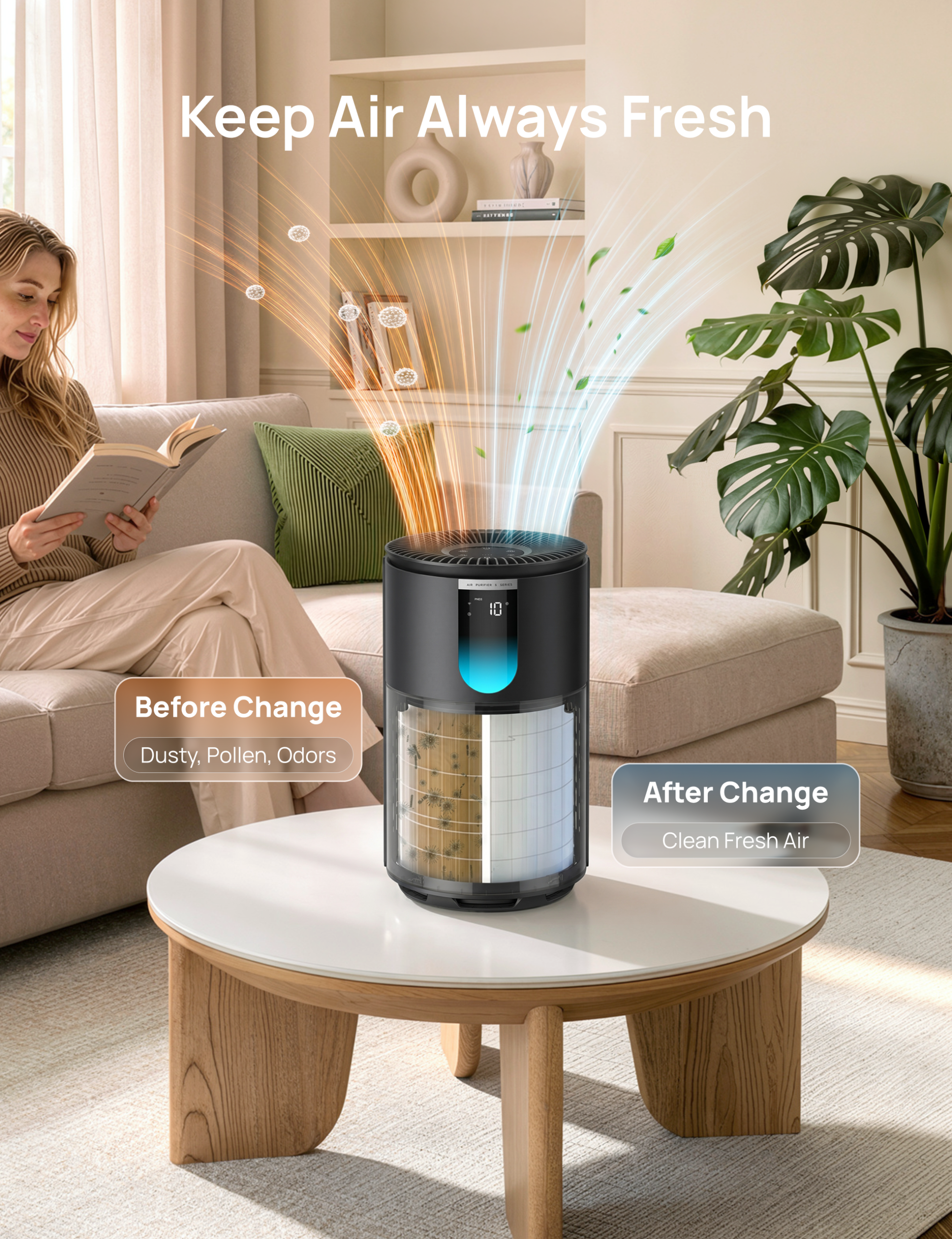 Air Purifier 3-in-1 HEPA Filter For 539/539S Black - Image 5