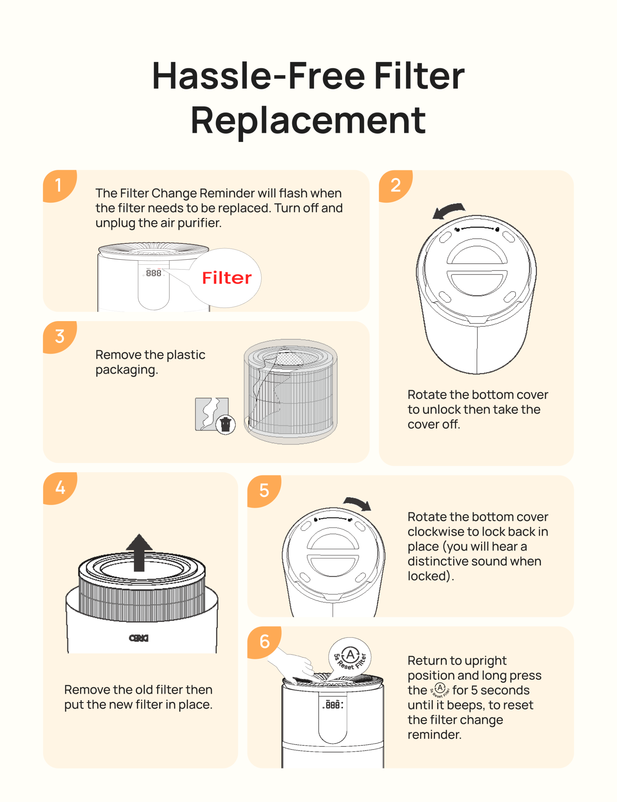 Air Purifier 3-in-1 HEPA Filter For 539/539S Black - Image 6