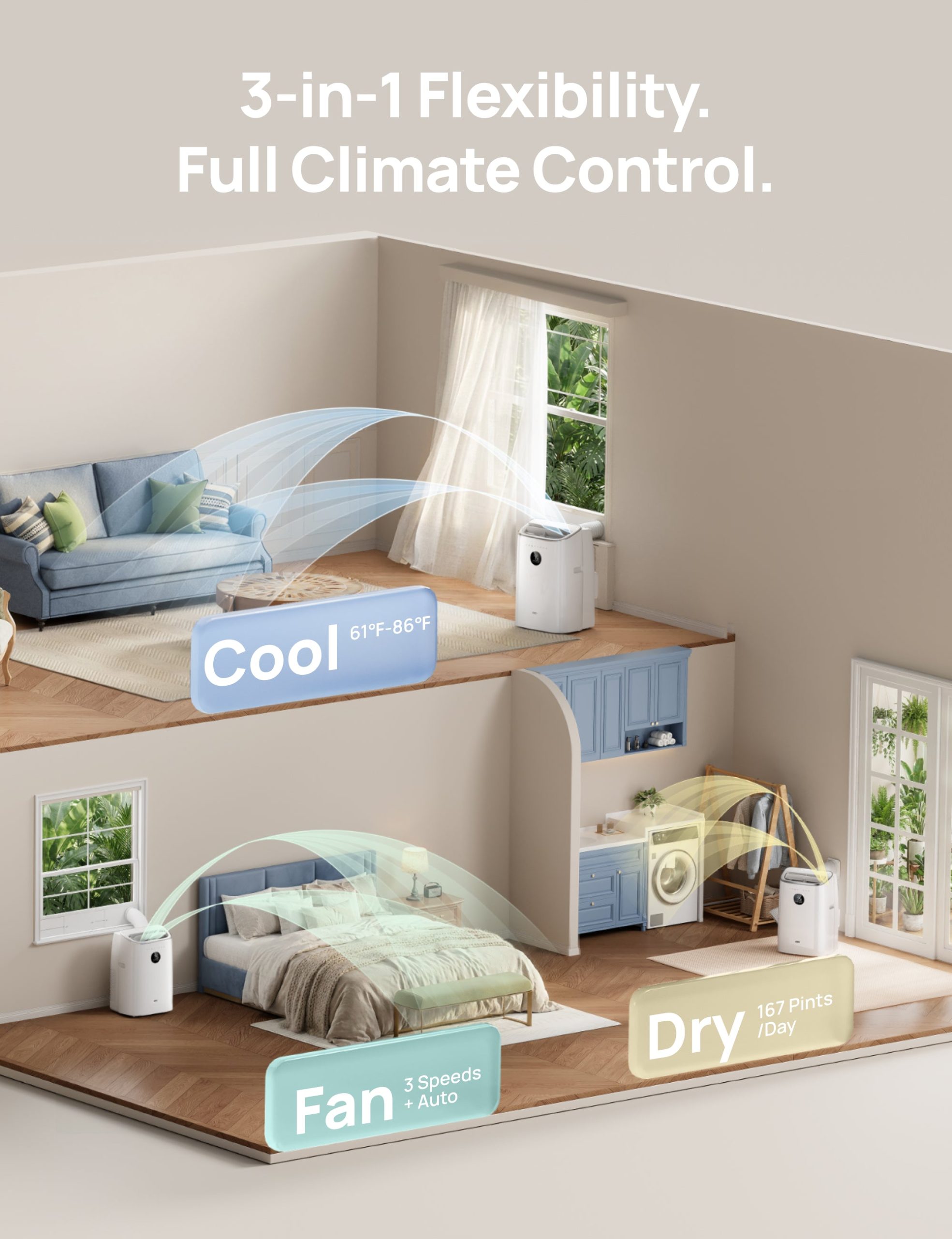 Portable Air Conditioner 543S - Image 8