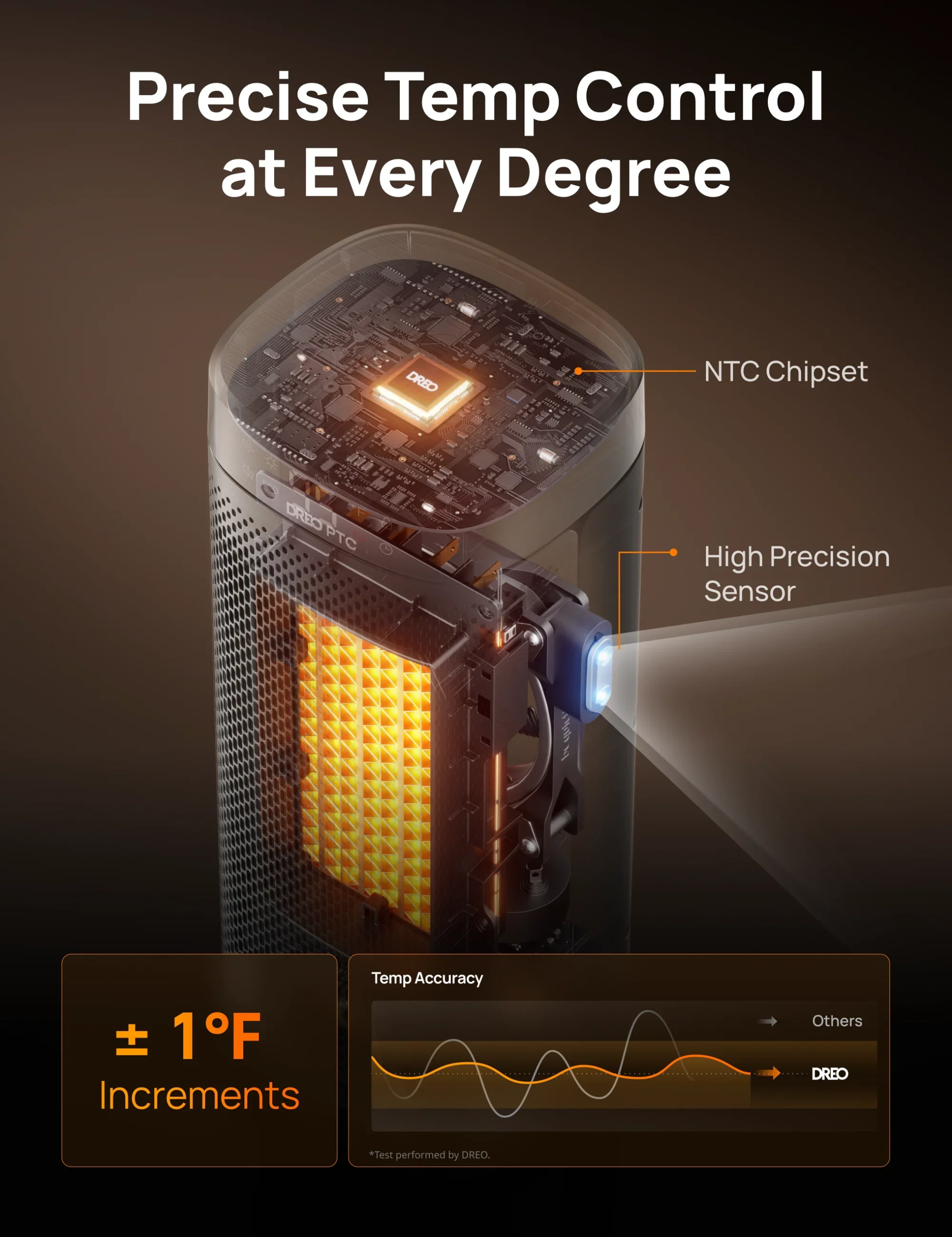 Space Heater Solaris Slim H2 (new) - Image 6