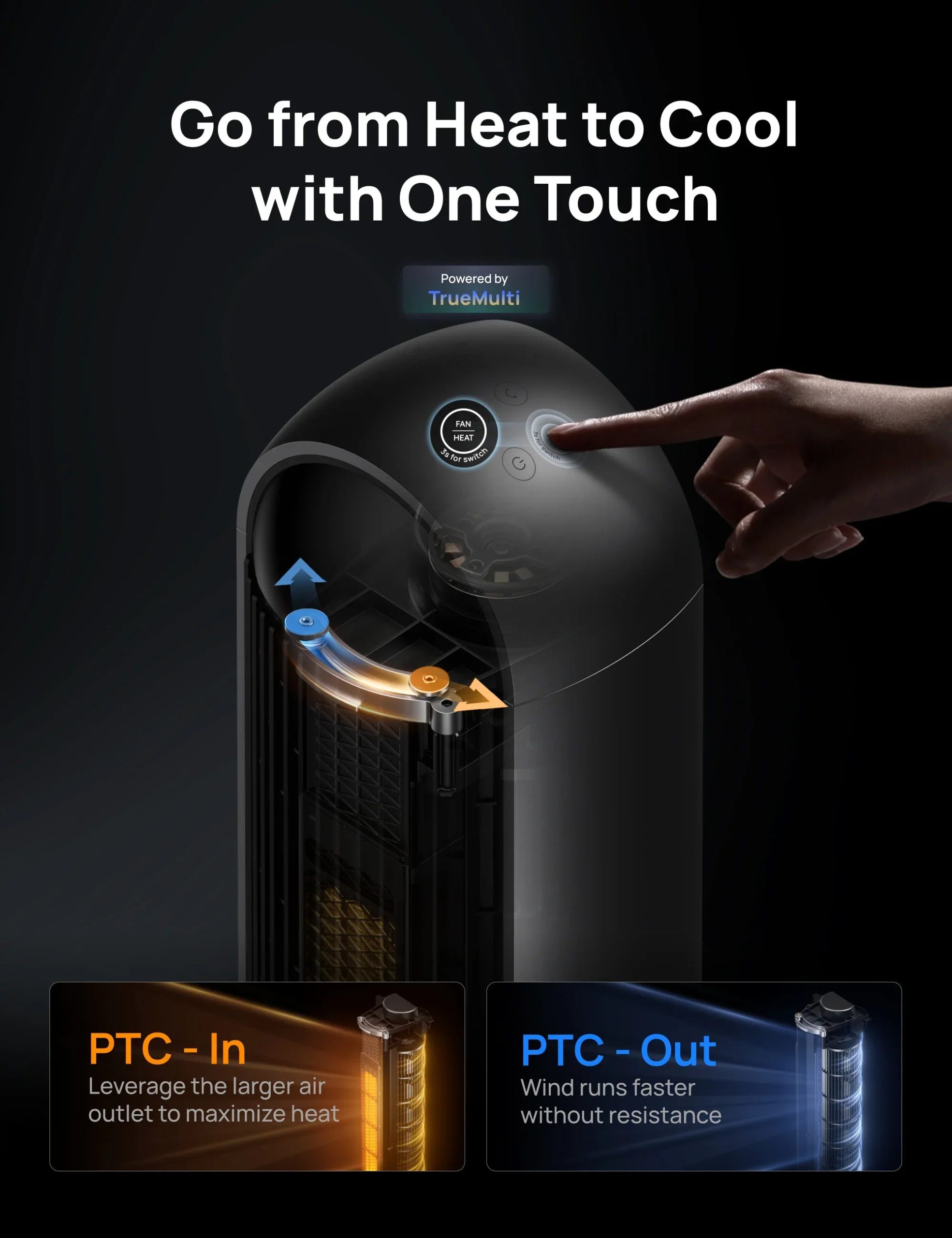 2-in-1 Tower Fan & Heater 706 - Image 5